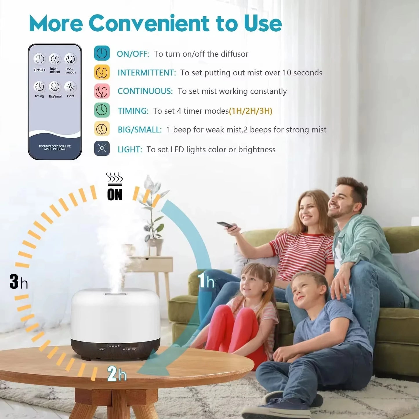 Air Humidifier & Essential Oil Diffuser – 500ML Ultrasonic Cool Mist with LED Lamp